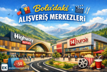 bolu’daki alışveriş merkezleri görseli, highway outlet ve 14 burda avm dış cephe illüstrasyonu