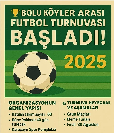 Bolu Köyler Arası Futbol Turnuvası 2025 1 bolu koyler turnuvasi