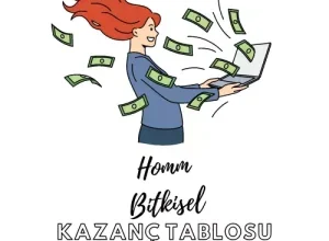 Homm Bitkisel KAZANÇ Tablosu Güncel 1 homm bitkisel kazanç planı