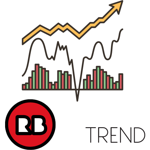 redbubble trend olma