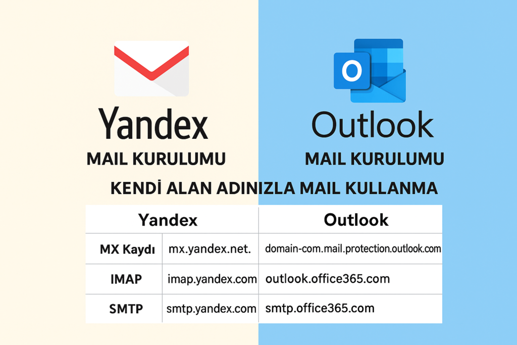 kurumsal mail
