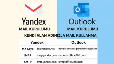 kurumsal mail