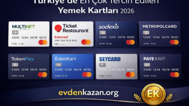 türkiye'de 2026 yılında en çok kullanılan yemek kartları multinet, pluxee, ticket restaurant ve setcard bir arada.